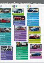 Журнал АКППро Июнь 2018 (#9) страница 27