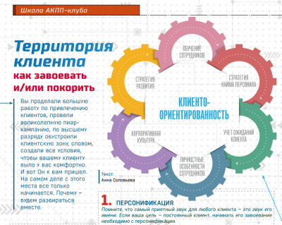 Обложка для статьи Территория клиента (как завоевать и/или покорить)