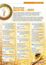 Журнал АКППро Декабрь 2019 (#15) страница 29