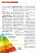 Журнал АКППро Июнь 2018 (#9) страница 40