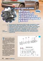Журнал АКППро Декабрь 2017 (#7) страница 40