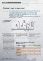 Журнал АКППро Июнь 2019 (#13) страница 34