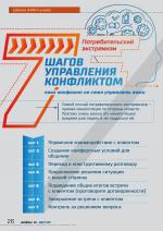 Журнал АКППро Март 2017 (#4) страница 26