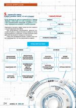 Журнал АКППро Июнь 2017 (#5) страница 24