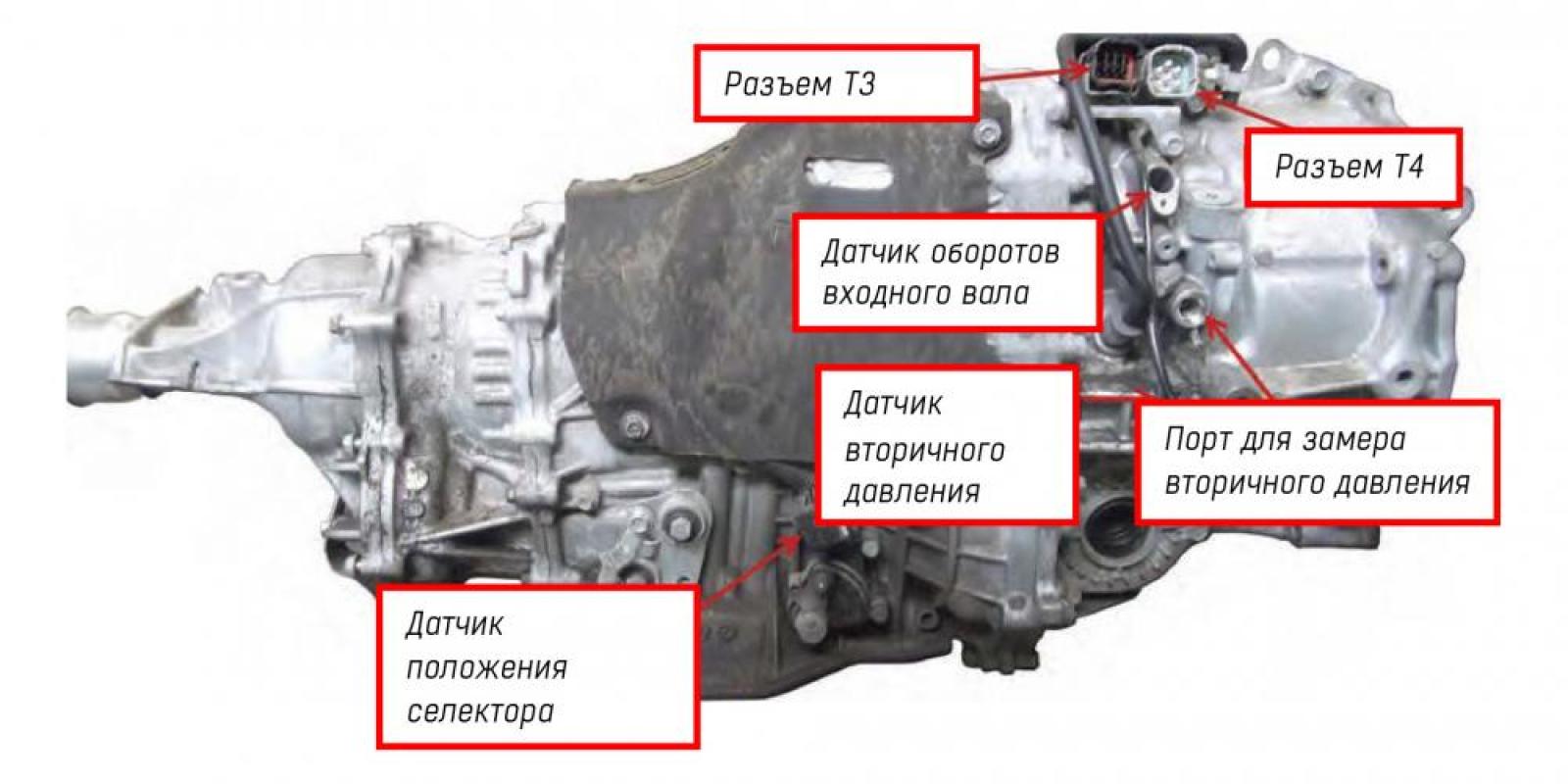 For disassembling of valve body should be gently unscrew 12 bolts