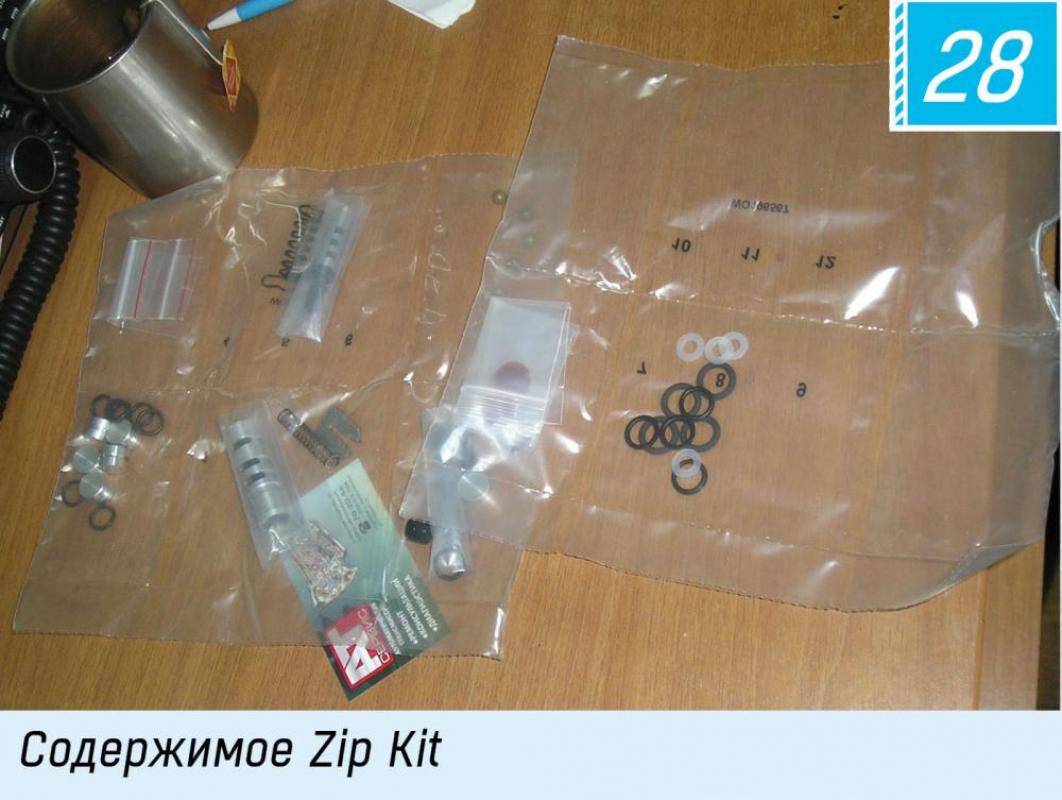 Содержимое Zip Kit