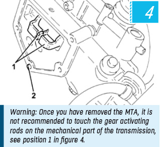 Warning: Once you have removed the MTA, it is not recommended to touch the gear activating rods on the mechanical part of the transmission, see position 1 in figure 4.