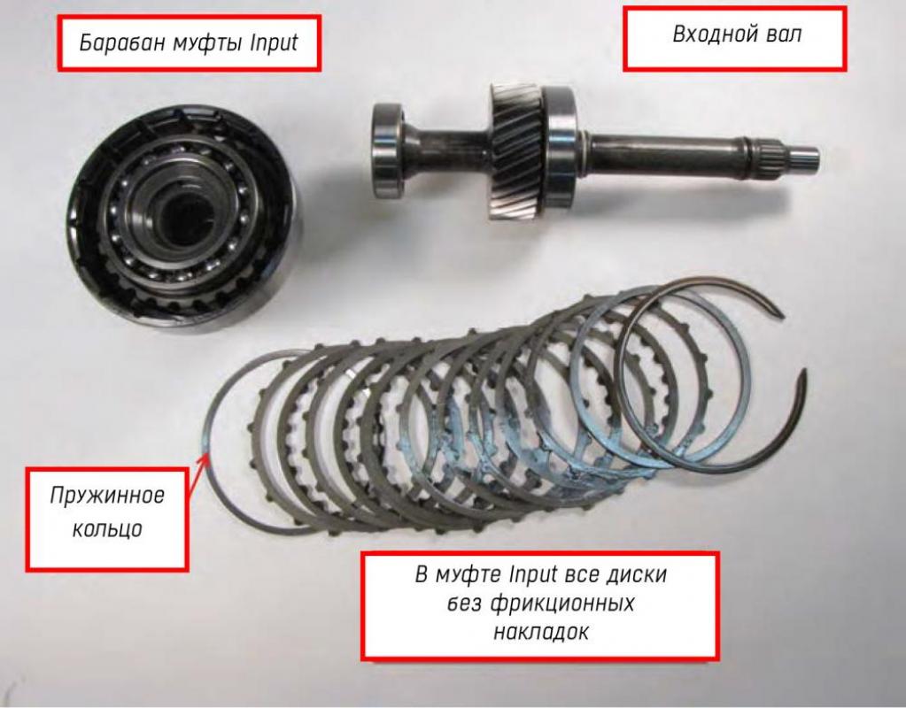 Входной вал и муфта Input