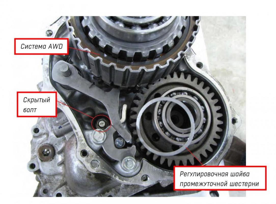 TR690 со снятой задней крышкой