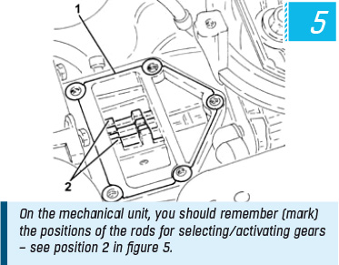 On the mechanical unit, you should remember (mark) the positions of the rods for selecting/activating gears – see position 2 in figure 5.