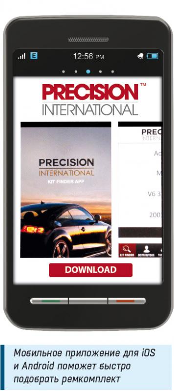 Precision International App